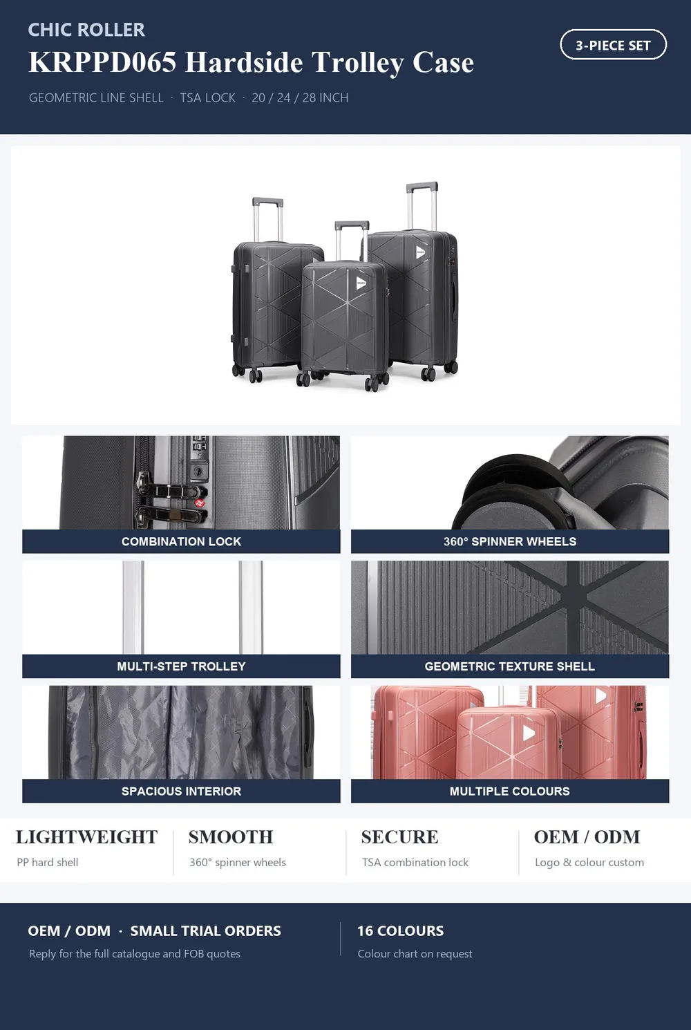 KRPPD065 product sheet