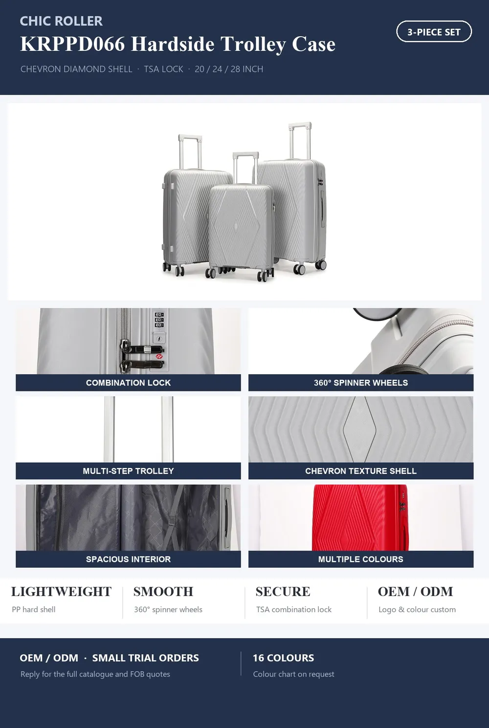 KRPPD066 product sheet