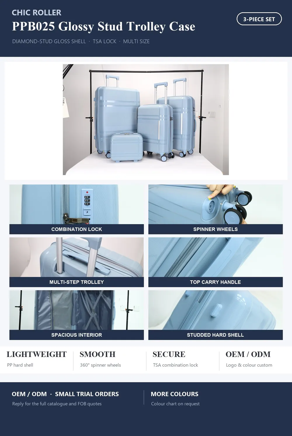 PPB025 product sheet