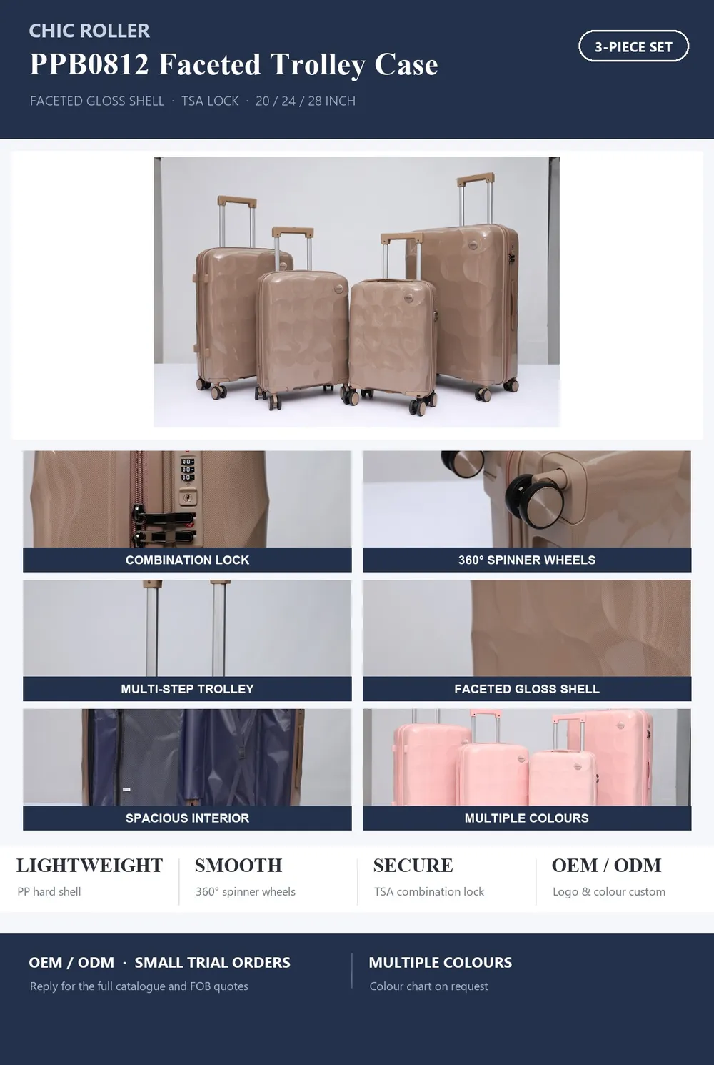 PPB0812 product sheet