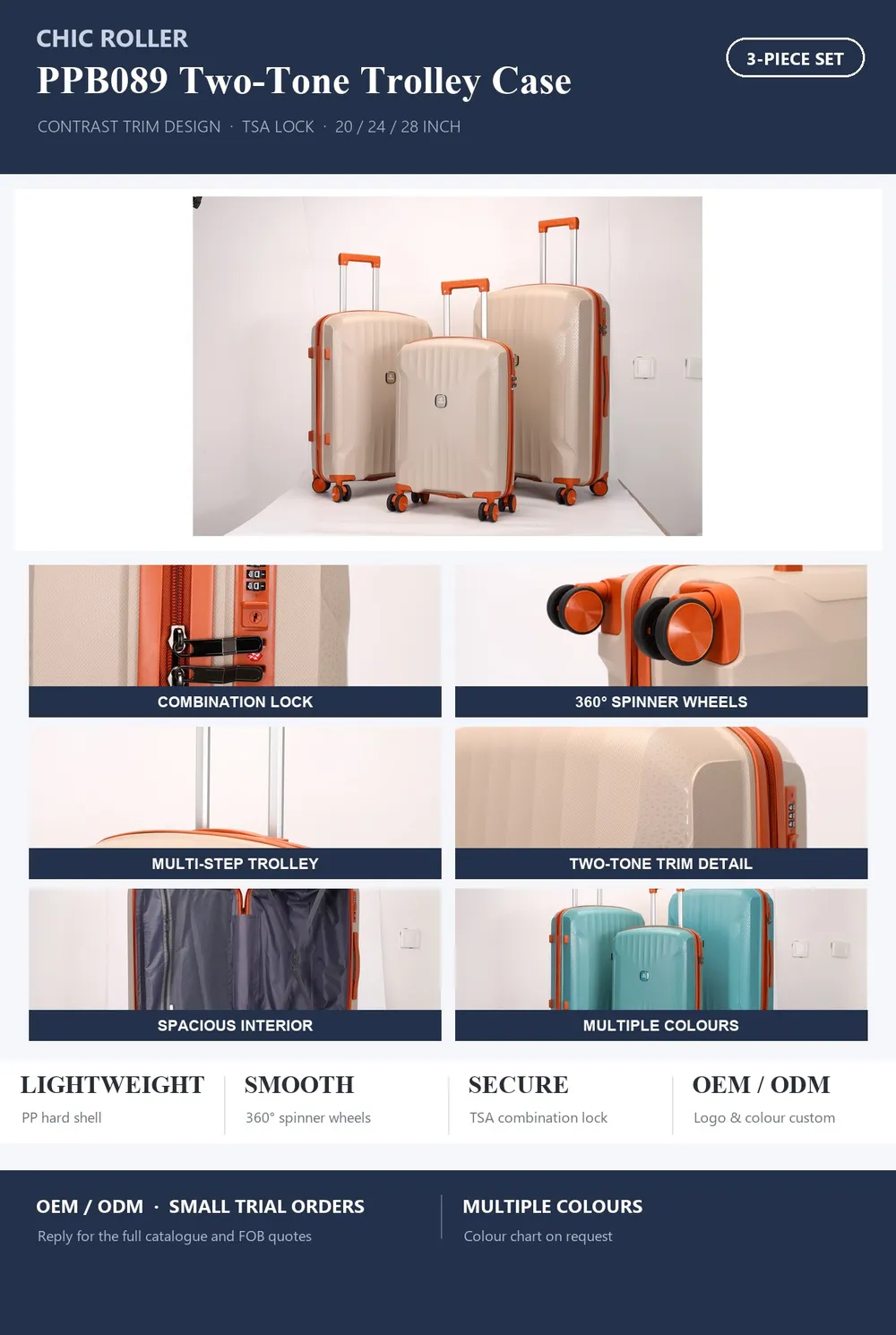 PPB089 product sheet
