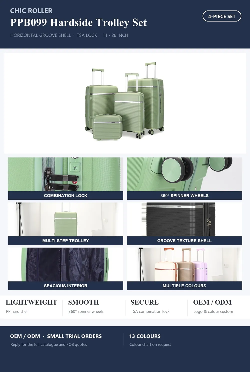 PPB099 product sheet