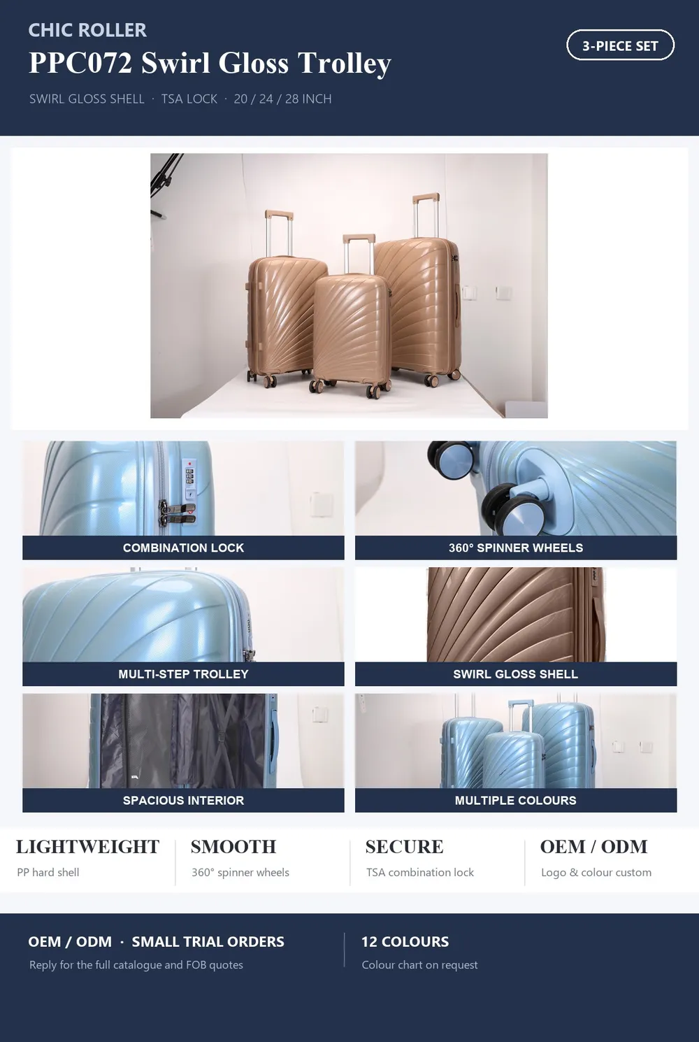 PPC072 product sheet