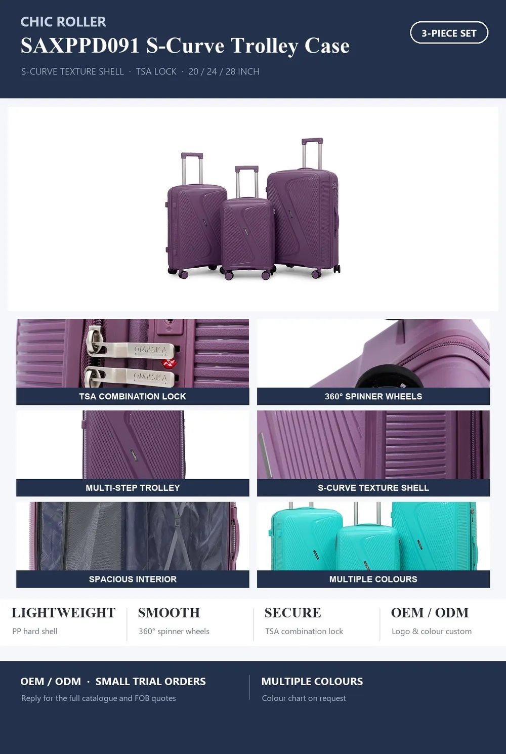 SAXPPD091 product sheet