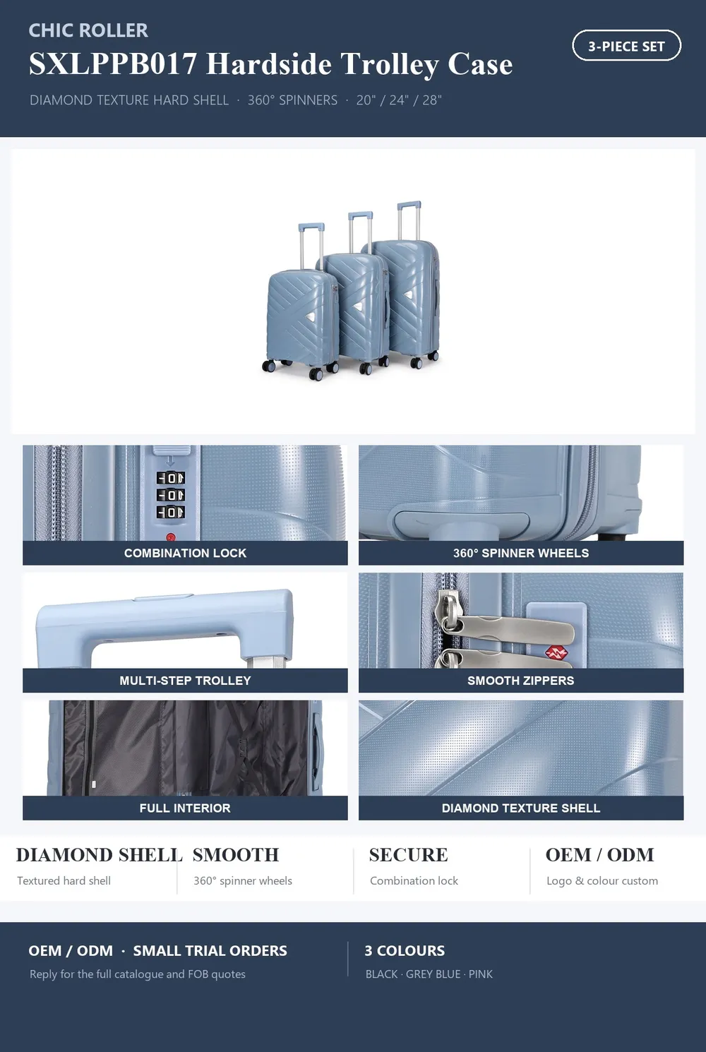 SXLPPB017 product sheet